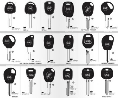 Yamanlar Oto Anahtarcı